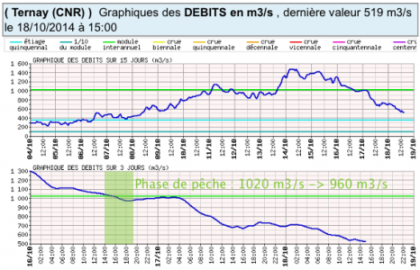 ternay-10-2014